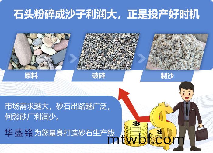 石子打(da)砂機(ji)成(cheng)爲(wei)砂石料廠(chang)老(lao)闆們的(de)搶手貨(huo)
